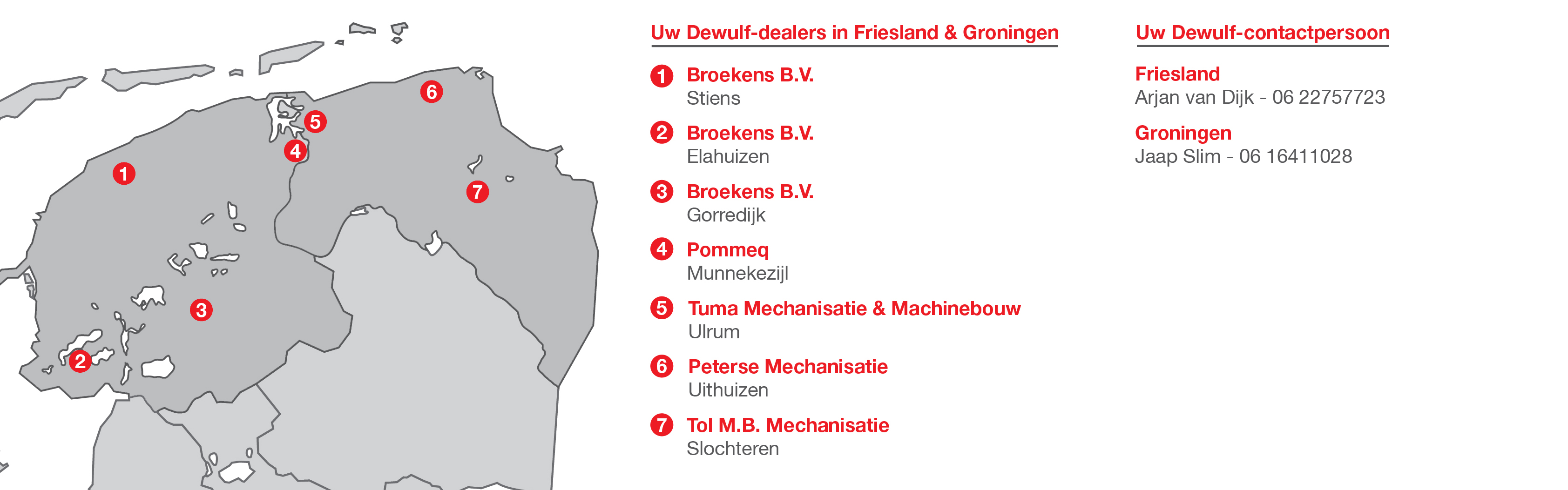 Uitbreiding dealernetwerk in het noorden van Nederland